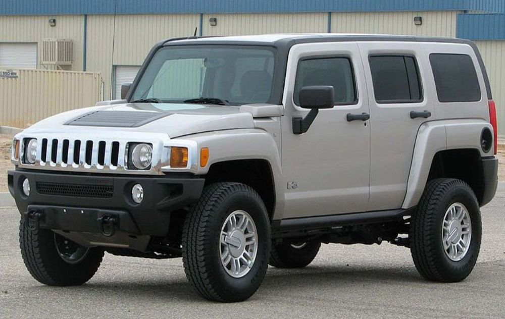 Unlock the Secrets Download the Ultimate Guide to Hummer Maintenance