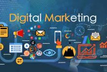 Digital Marketing Services In Lahore