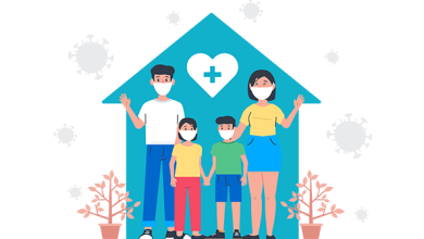 Mediclaim policy for family