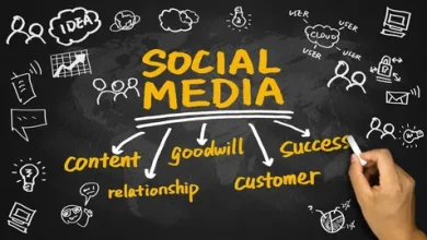 Social Media Marketing: Boosting Your Brand's Online Presence