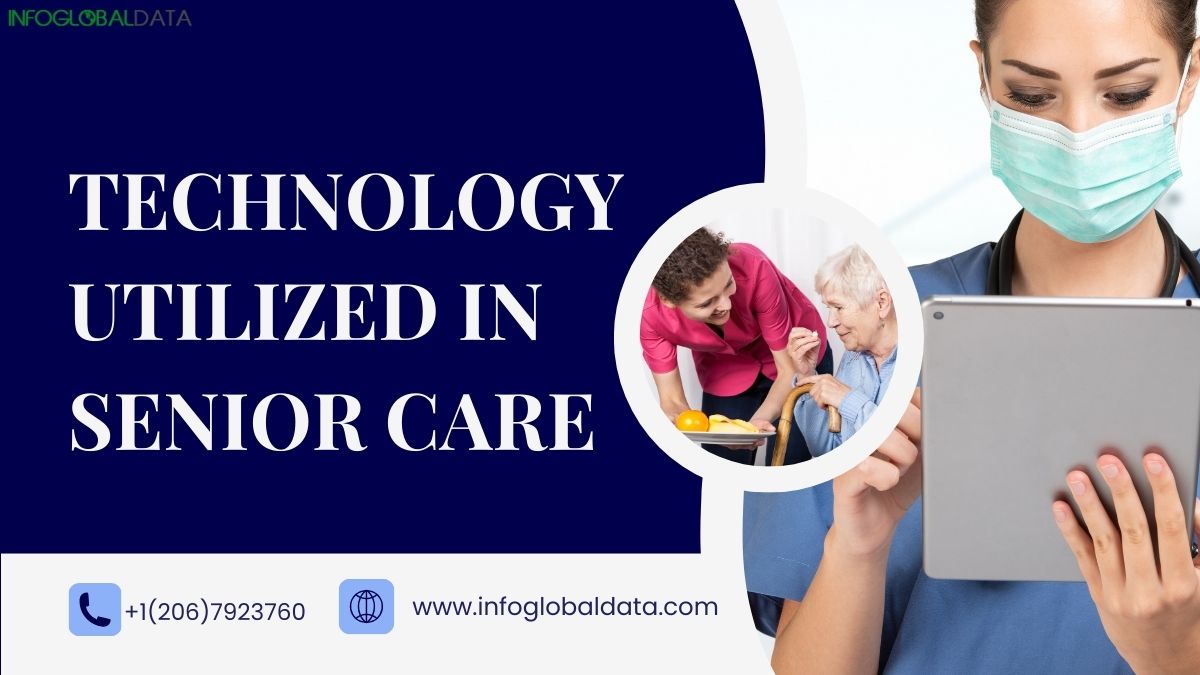 Technology Utilized in Senior Care-infoglobaldata