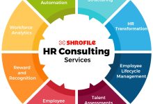 HR Consulting Firms