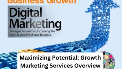 Maximizing Potential Growth Marketing Services Overview