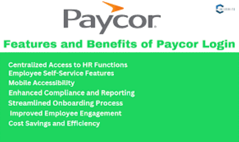 Paycor Login Problems